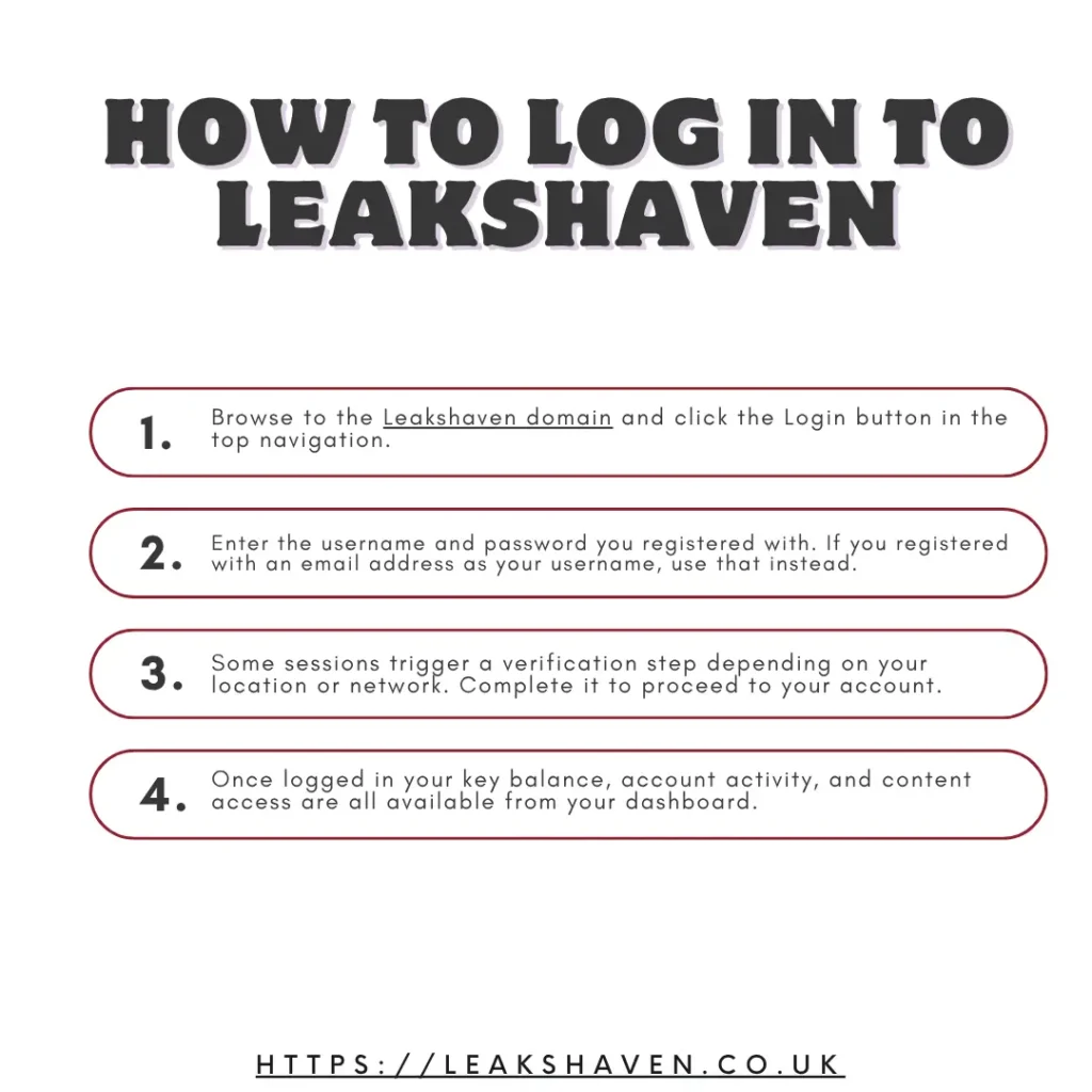 How to Log In to Leakshaven